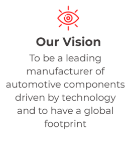 Our value (1)